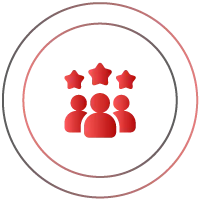 Customer Satisfaction Guranteed